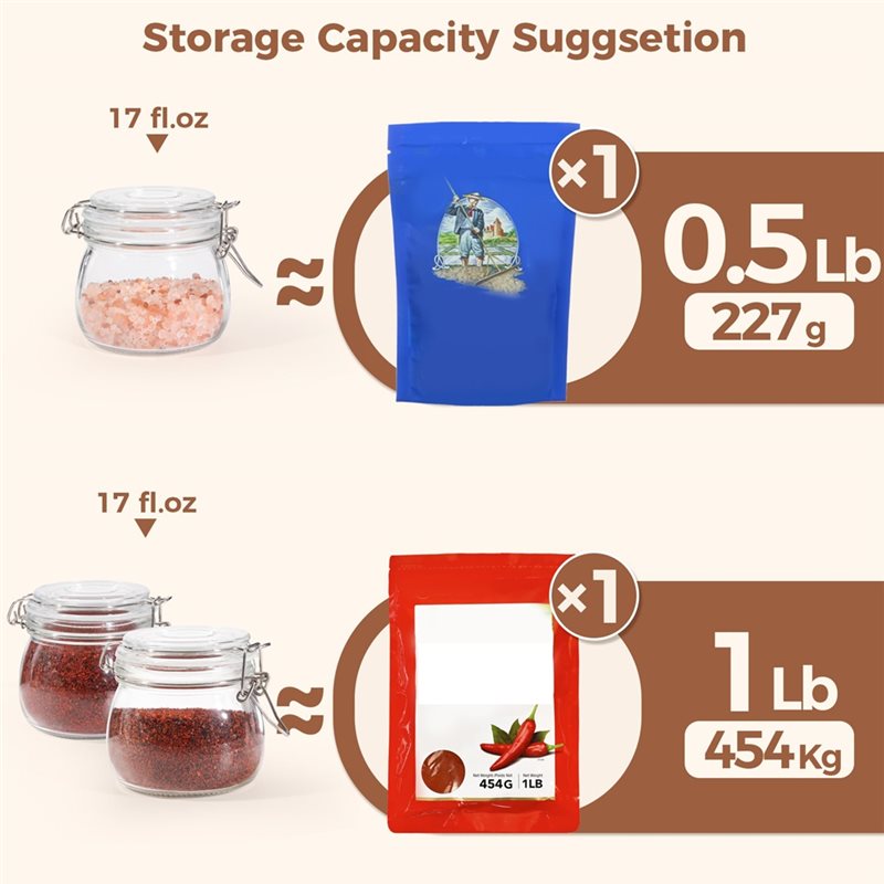 ขวดแก้ว A96K ขนาด 17 ออนซ์ ชุด - Food Storage Glass Container Set บทวิจารณ์และราคา